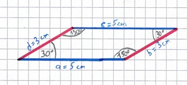 Parallelogramm Beispiel 2d