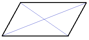 Parallelogramm Diagonale