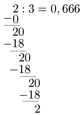 Periodische Dezimalzahlen Zahlen