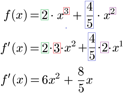 Potenzregel Beispiel 3