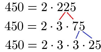 Primfaktorzerlegung Beispiel 2 dritter Schritt