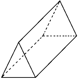 Prisma Beispiel: Grundfläche und Deckfläche verbinden
