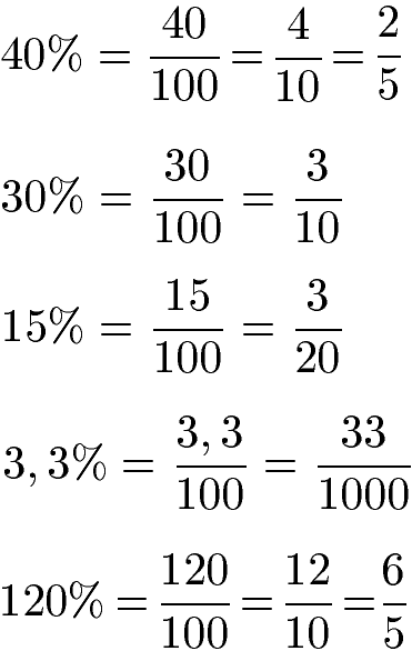 Prozent in Bruch Beispiel 1