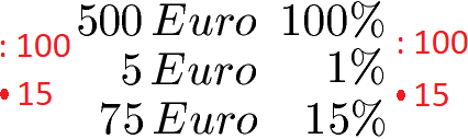 Prozentsatz Dreisatz Beispiel 1