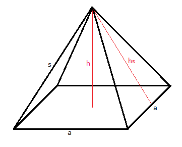 Pyramide quadratisch Variablen