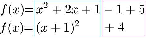 Quadratische Ergänzung Beispiel 2 binomisch
