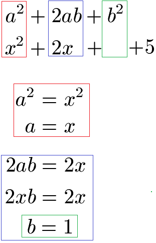 Quadratische Ergänzung Beispiel 2 Scheitelpunkt Vergleich