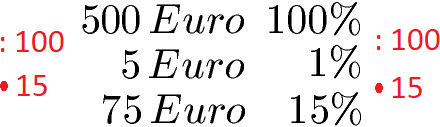 Rabatte Berechnen Formel Beispiele Und Dreisatz