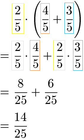 Rationale Zahlen: Distributivgesetz mit Brüchen