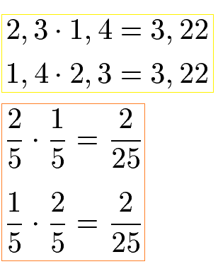 Rationale Zahlen: Kommutativgesetz der Multiplikation