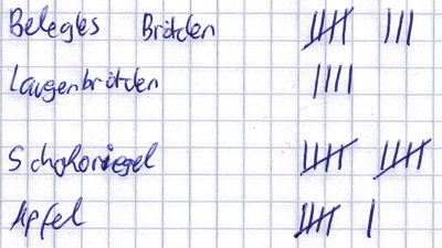 Säulendiagramm aus Strichliste