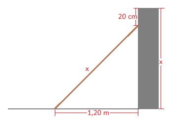 Satz des Pythagoras Beispiel 2 Lösung Grafik