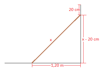 Dreiecke - Einführung - Matheretter