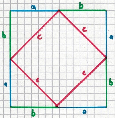 Satz des Pythagoras Herleitung / Beweis Variante 1 Bild 3