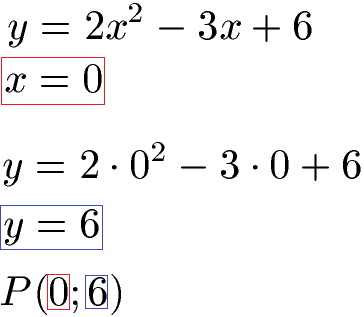 Schnittpunkt y-Achse Beispiel 2