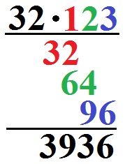 Schriftlich multiplizieren Beispiel 1