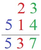 Schriftlich Addieren Beispiel 1