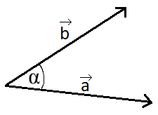 Skalarprodukt Winkel zwischen a und b