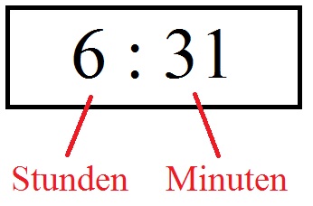 https://www.gut-erklaert.de/images/mathematik/uhr-lesen-lernen-digital.jpg