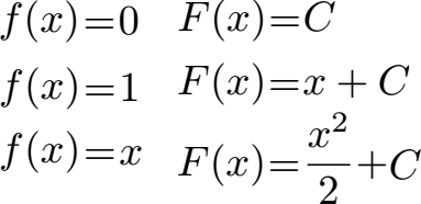 Unbestimmtes Integral Tabelle