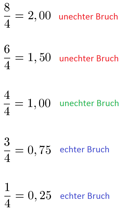 Unechter Bruch Beispiele Kommazahlen