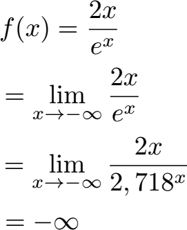 Verhalten im Unendlichen E-Funktion Beispiel 1 minus
