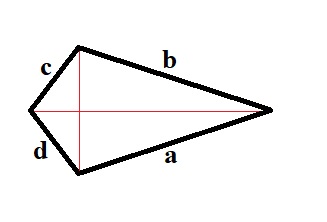 Viereck Drachenviereck