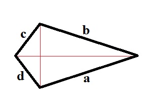 Viereck Drachenviereck