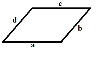 Viereck Parallelogramm