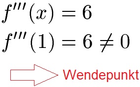 Wendestelle, dritte Ableitung ungleich Null