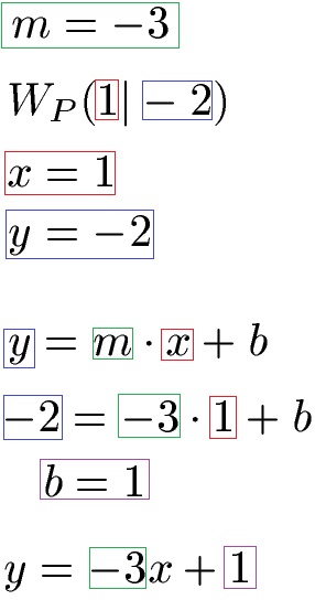 Wendetangente berechnen Beispiel 1 Lösung