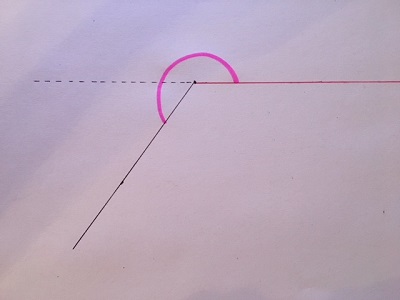 Winkel zeichnen Geodreieck Beispiel 3.4