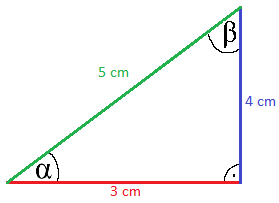 Satz des Pythagoras / Winkel berechnen