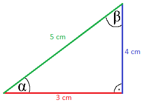Winkelfunktionen Beispiel 1