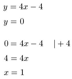 Achsenabschnitt x und y berechnen