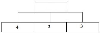 Zahlenmauer Aufgabe 2 Aufgabenstellung EEO