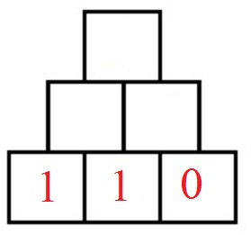 Zahlenpyramide Aufgabe 1