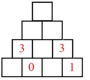 Zahlenpyramide Aufgabe 2