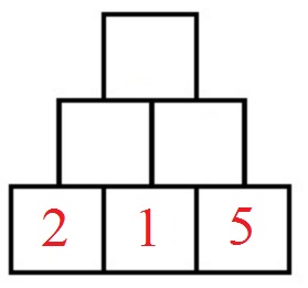 Zahlenpyramide, Zahlenturm, Zahlenmauer Beispiel 1