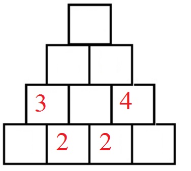 Zahlenpyramide, Zahlenturm, Zahlenmauer Beispiel 2