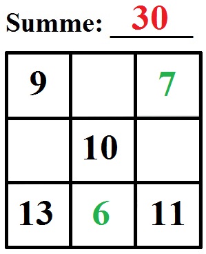 Zauberquadrat Beispiel 1 Lösung Teil 2