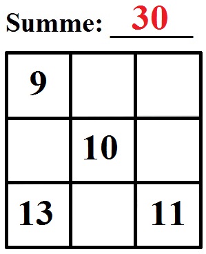Zauberquadrat Beispiel 1 Lösung Teil 1
