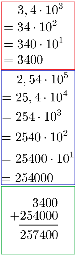 Zehnerpotenzen Addition