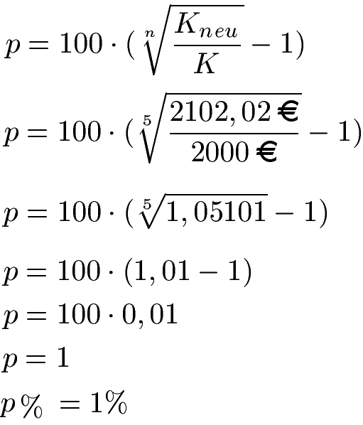 Zinseszins Beispiel 3 Zinszahl / Zinssatz