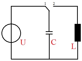 Elektrischer Schwingkreis Zustand 1