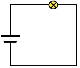 Elektrischer Stromkreis am Fahrrad, Stromkreis