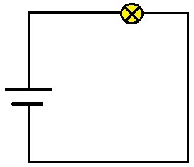 Elektrischer Stromkreis einfach