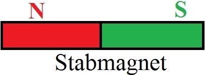 Magnetischer Felder Stabmagnet