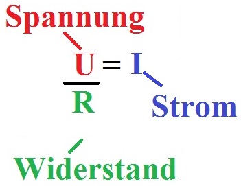 Ohmsches Gesetz nach Strom