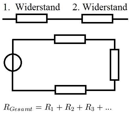 Reihenschaltung / Parallelschaltung Erklärung 1